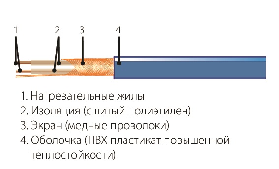 СТ-12-24